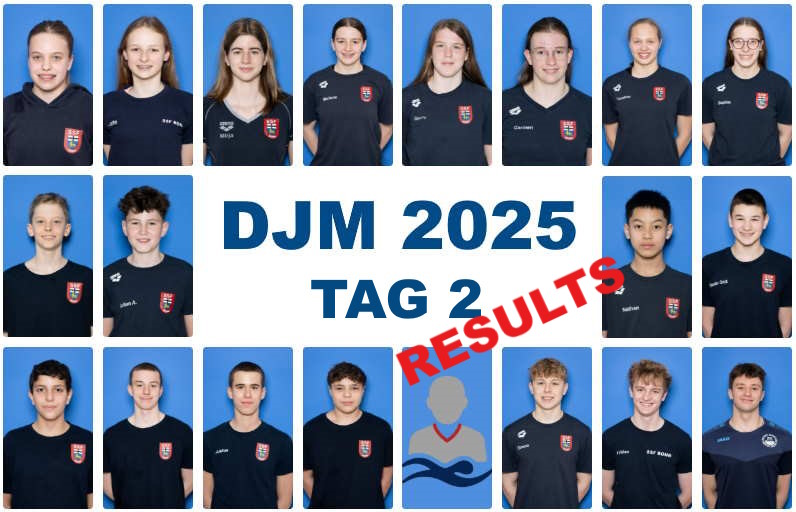 Team DJM 2025 - Tag 2 - Results